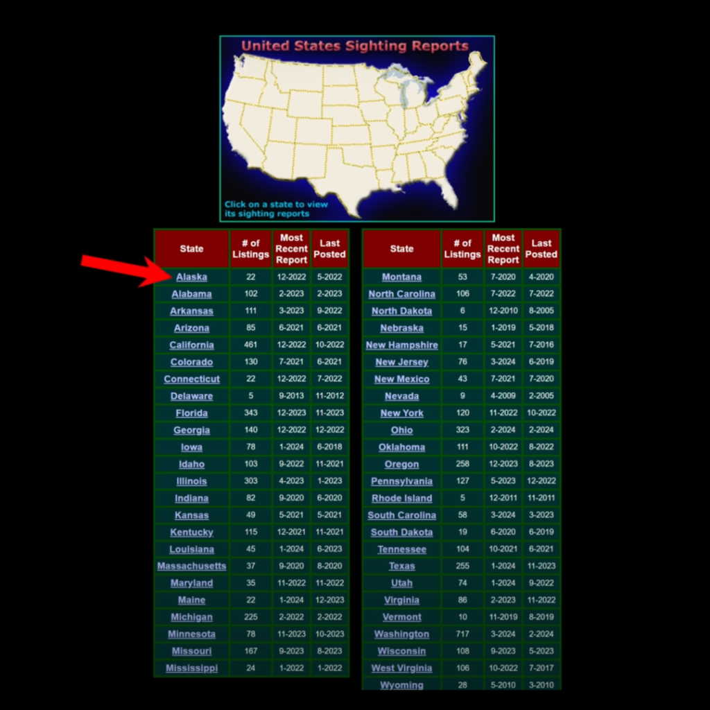 Cases received in the United States by state